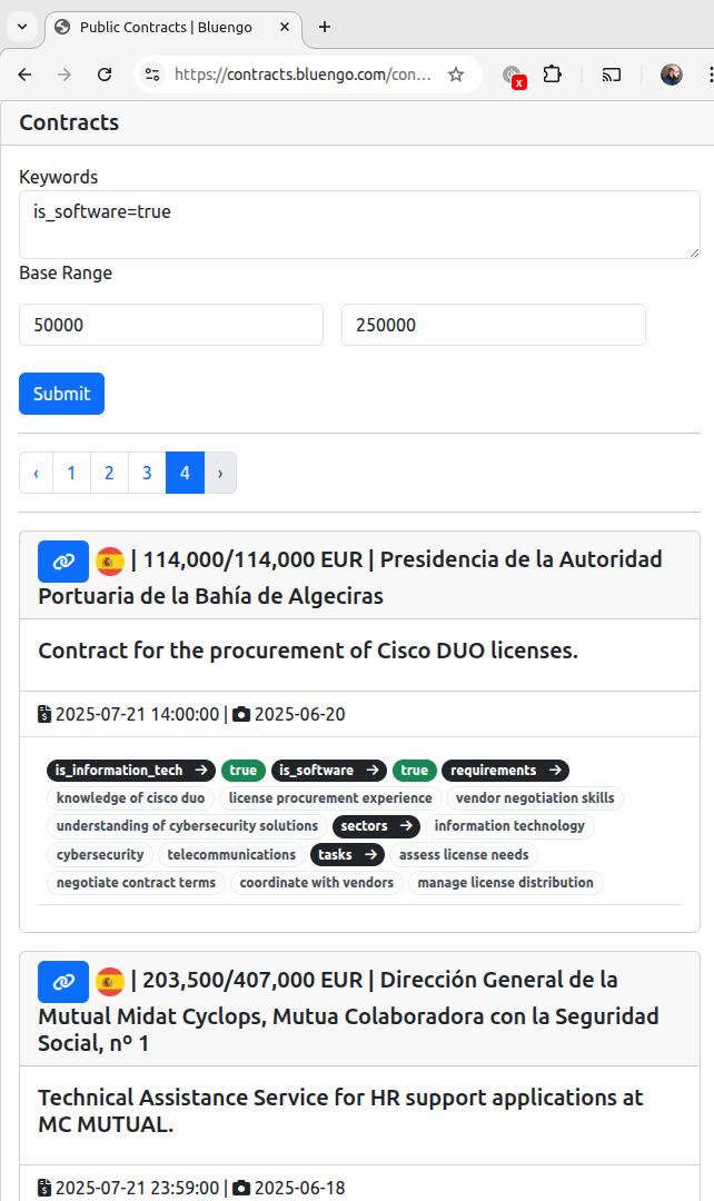 Public tenders illustration